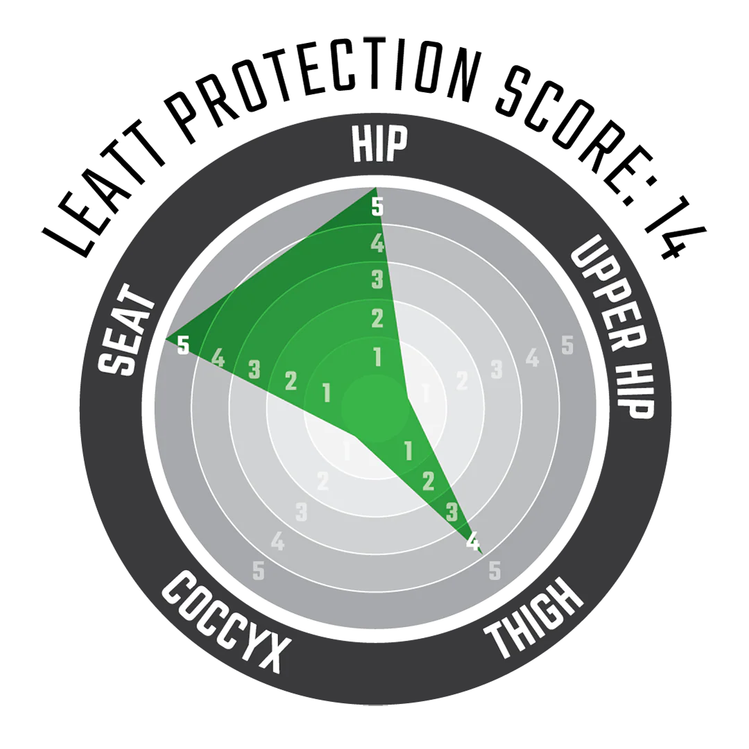 DBX 4.0 3DF Impact Shorts(m. Sitzpolster) - Schwarz – Image 5